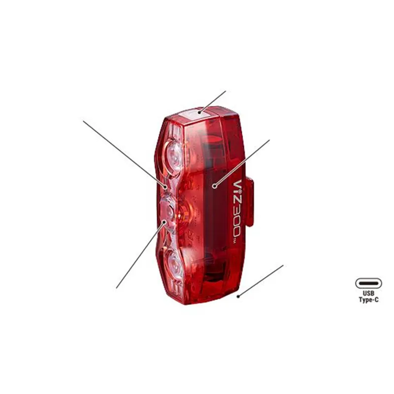 CatEye AMPP 900 / VIZ 300 Bike Light Set with USB-C-11