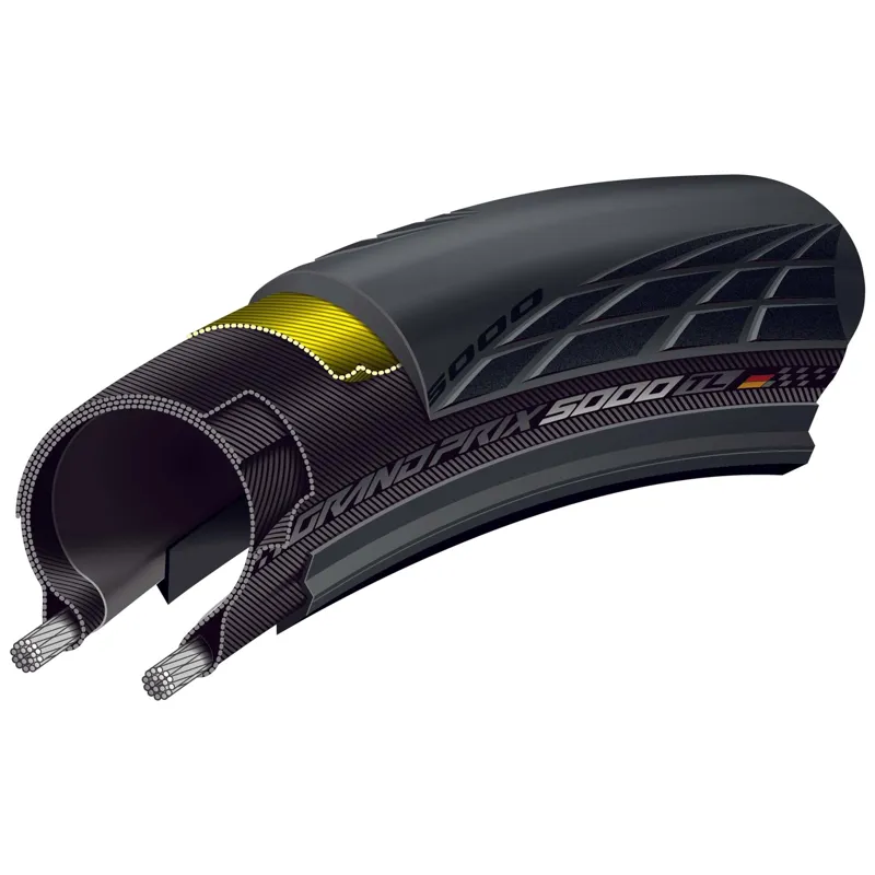 Continental Grand Prix 5000AS TR All-Season Tubeless Ready Foldable Reflex Tyre in Black-2