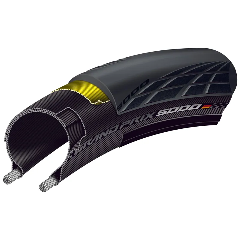 Continental Grand Prix 5000AS TR All-Season Tubeless Ready Foldable Tyre in Cream-2