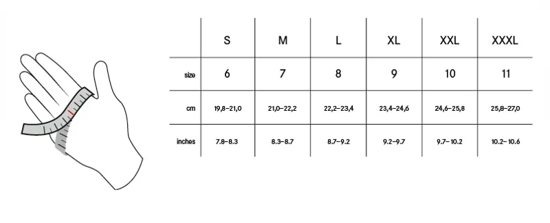 Gore UNIVERSAL WS Thermo Gloves Black-1