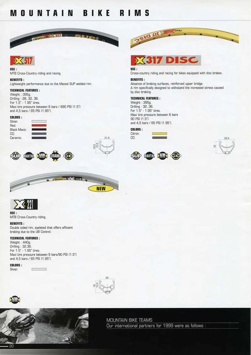 Mavic X317 Citron 26 Inch Mountainbike 36Hole Rim Pair in Lemon Yellow/Green-4
