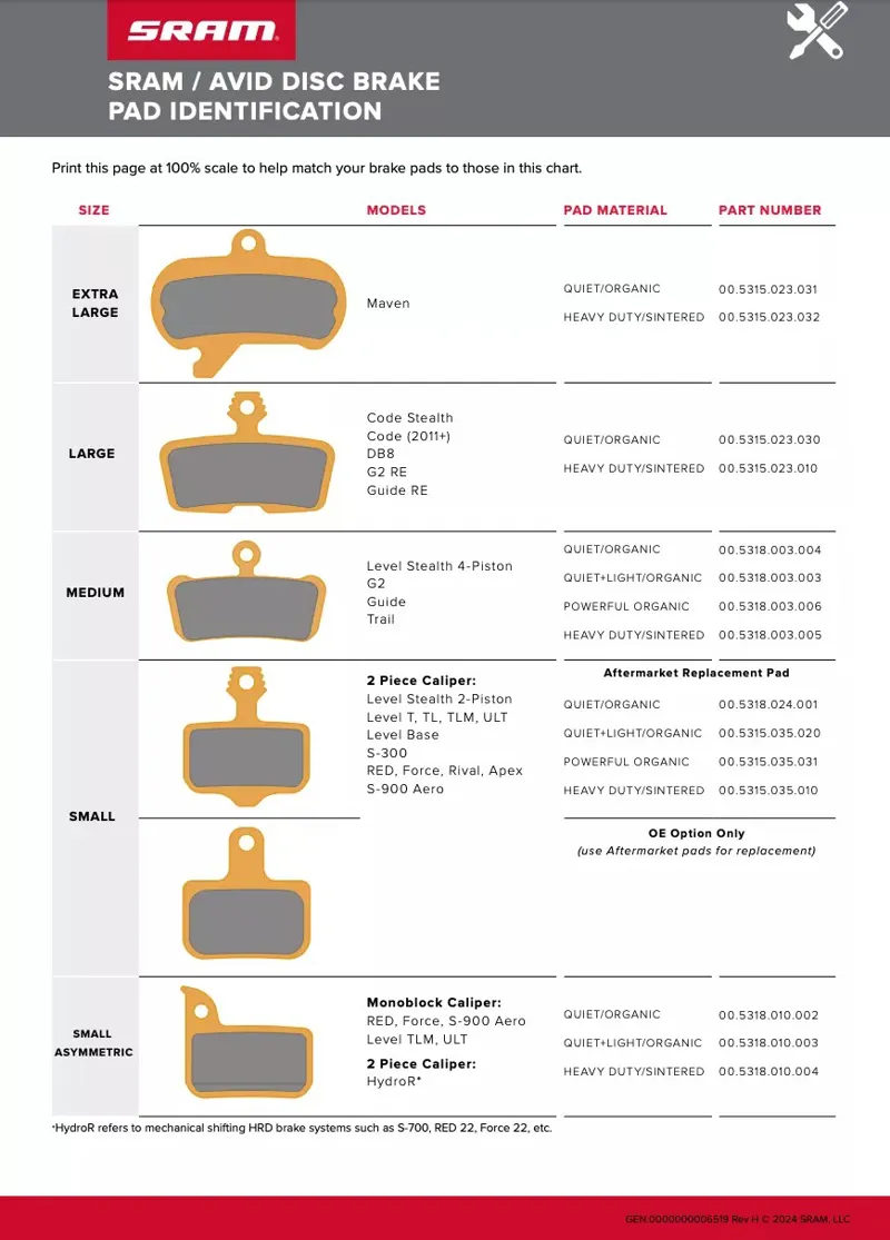 Aztec Sintered Disc Brake Pads for Avid XO Trail Sram Guide Medium-3