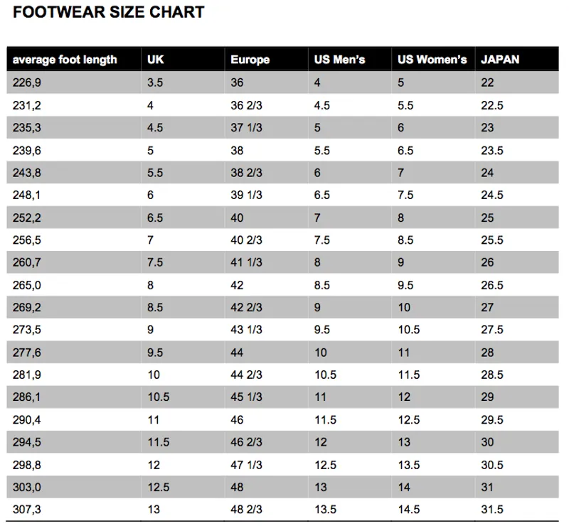 Mavic Ksyrium Pro Thermo Road Shoe-2