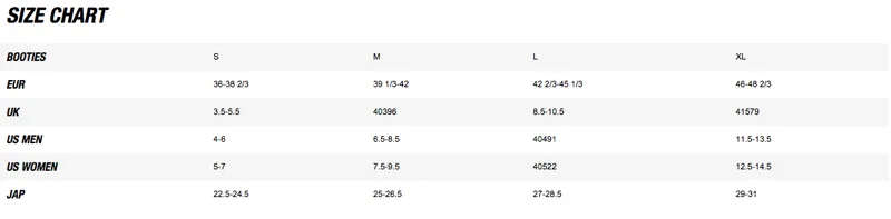 Mavic Ksyrium Pro Thermo Shoe Covers size Small 36-38-2