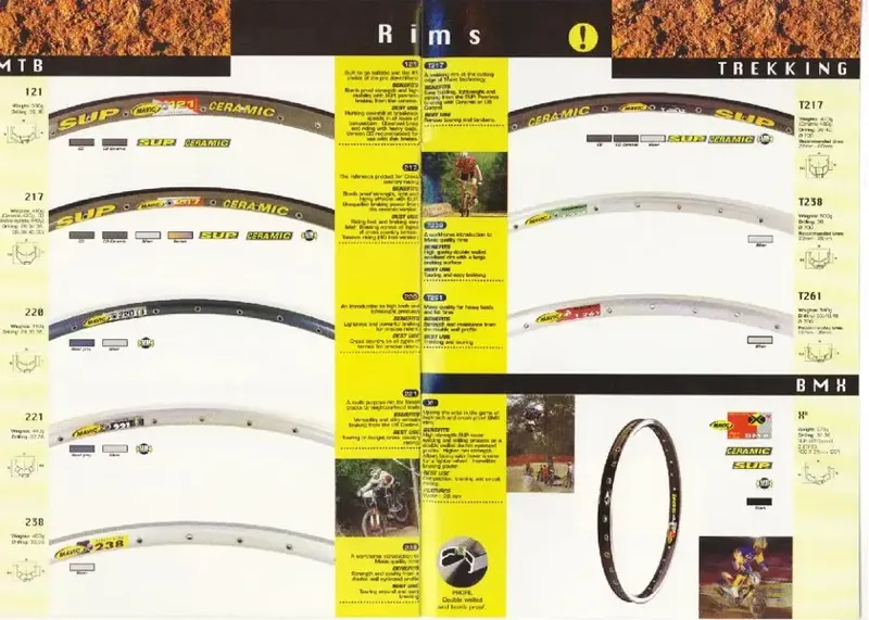 Mavic 121 26 Inch Mountainbike 32Hole Rim in CD Grey-2