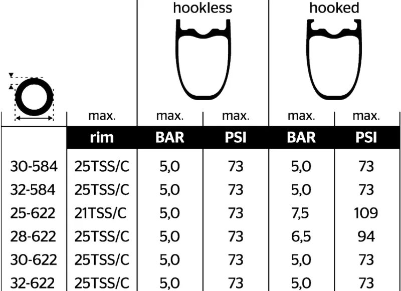 Continental Grand Prix 5000 S TR Tubeless Ready Tyre in Black-2
