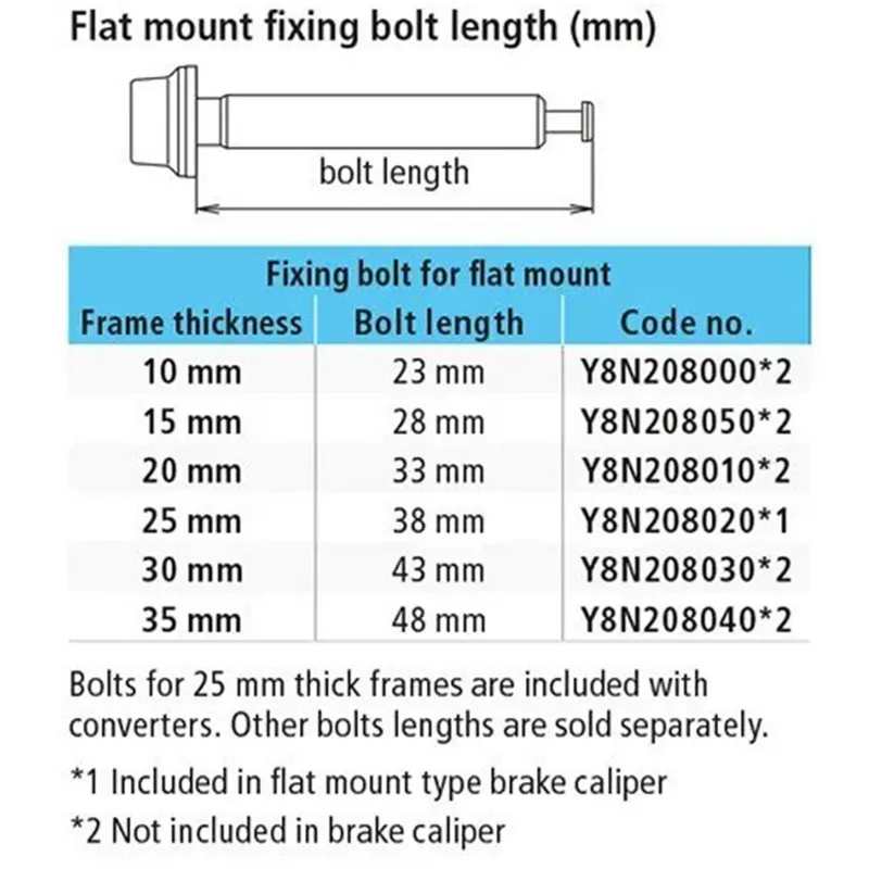 Shimano Flat Mount Calliper Bolt C in Black-3