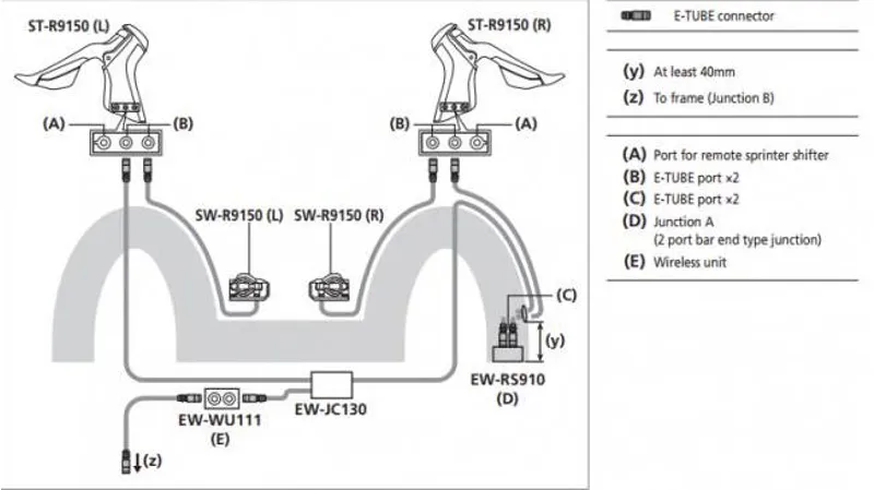 Shimano Di2 EW-JC130 Y-Spliter Cable 3 way Connectors-1